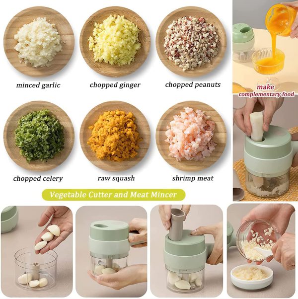 Portable Electric Food Chopper | Mini USB Rechargeable Processor