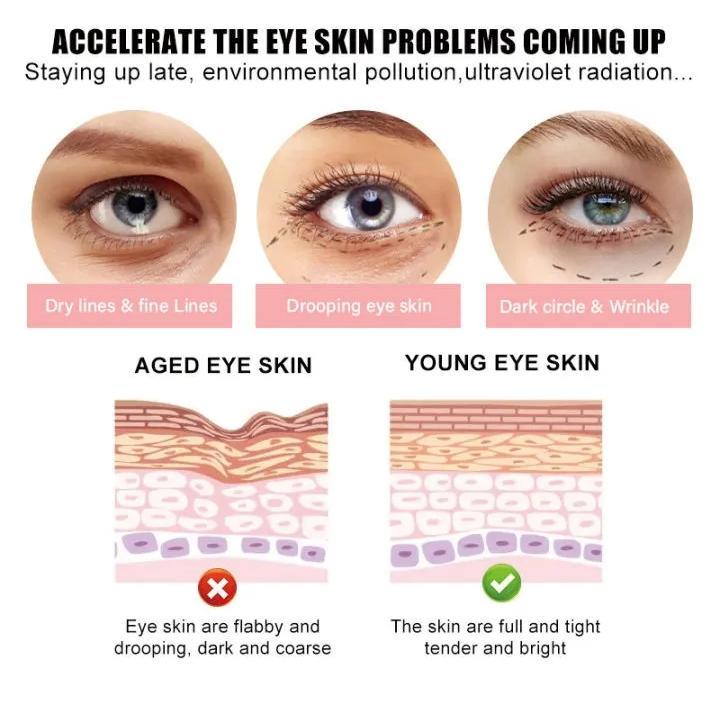 Revitalize & Brighten Eye Cream | Fades Dark Circles & Reduces Puffiness
